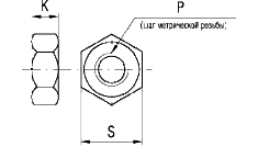 Гайка шестигранная цинк М5 (1шт.)
